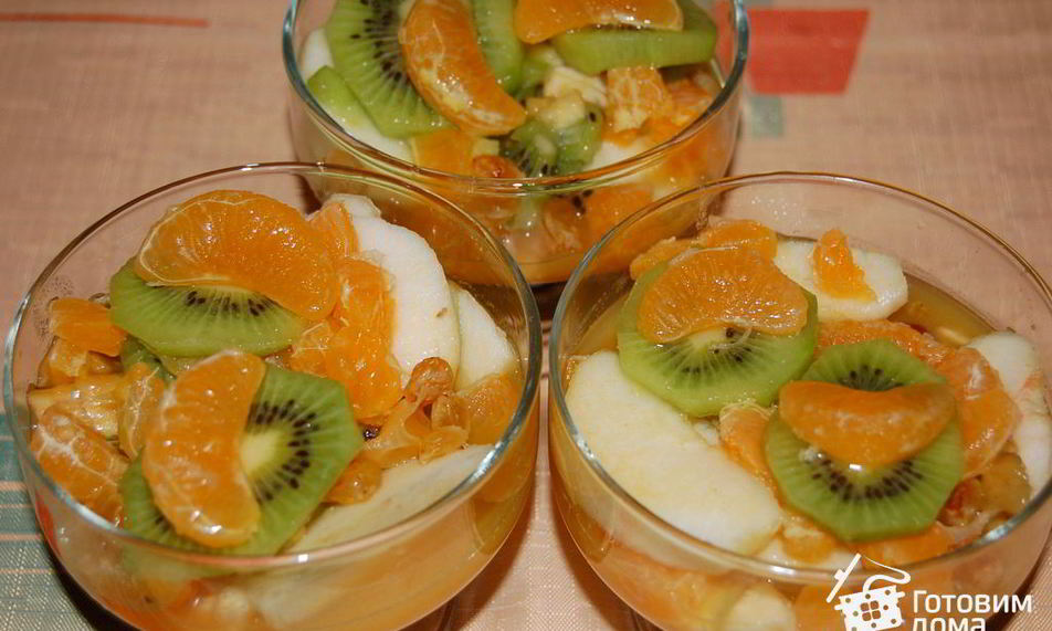 Рецепт фруктов в имбирно-мятном сиропе