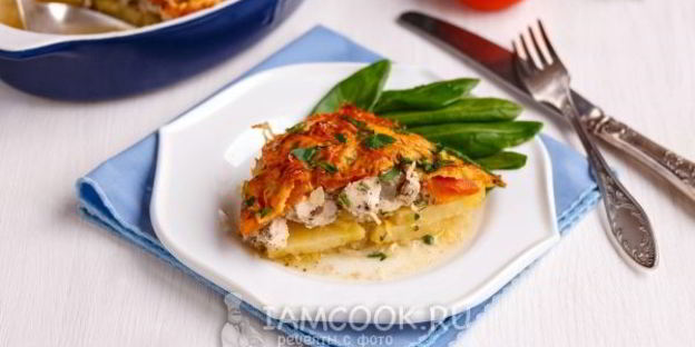 мясо по-французски из курицы