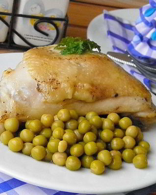 Куриные бедра на сковороде