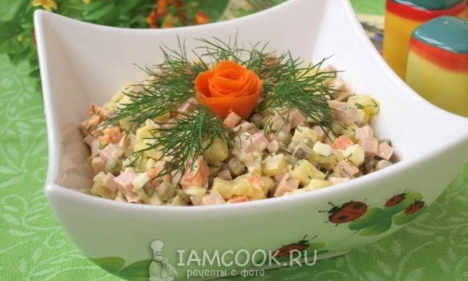 Рецепт салата оливье с колбасоя