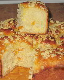 Булочки на кефире