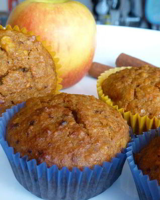 Маффины Идеальное утро