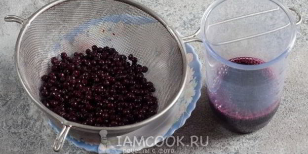 маффины с черникой